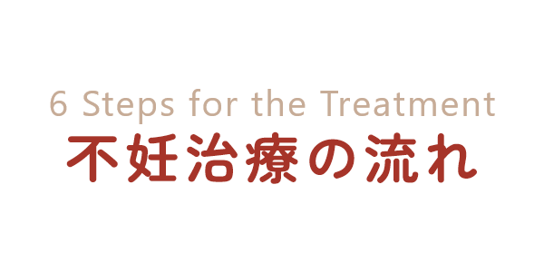 妊活・不妊治療の流れ